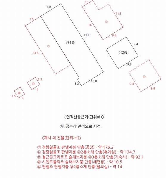2024타경10778 대구광역시 북구 노원동3가 249-6 공장 경매 이미지