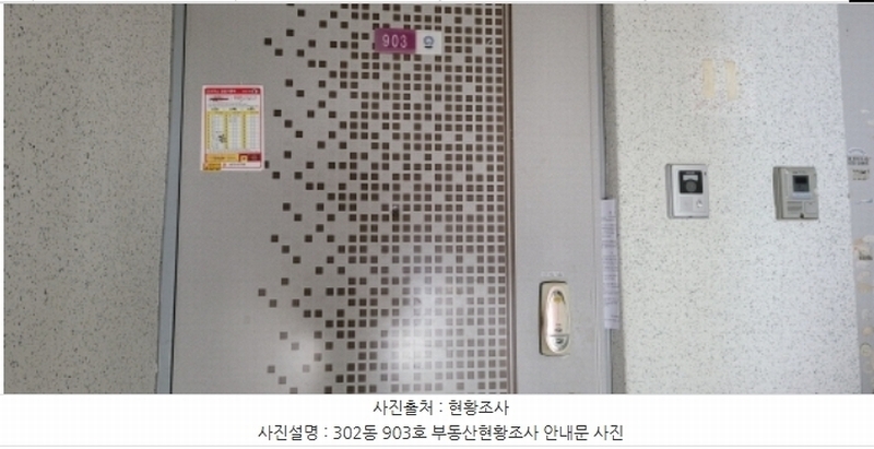 2024타경104000 경상북도 칠곡군 북삼읍 인강8길 13, 인평,숭오시티타운 302동 9층 903호 아파트[공급21평형] 경매 이미지