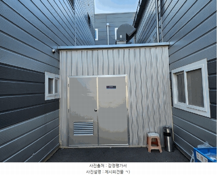 2024타경125236 경상북도 경산시 하양읍 대학리 1235 공장 경매 이미지