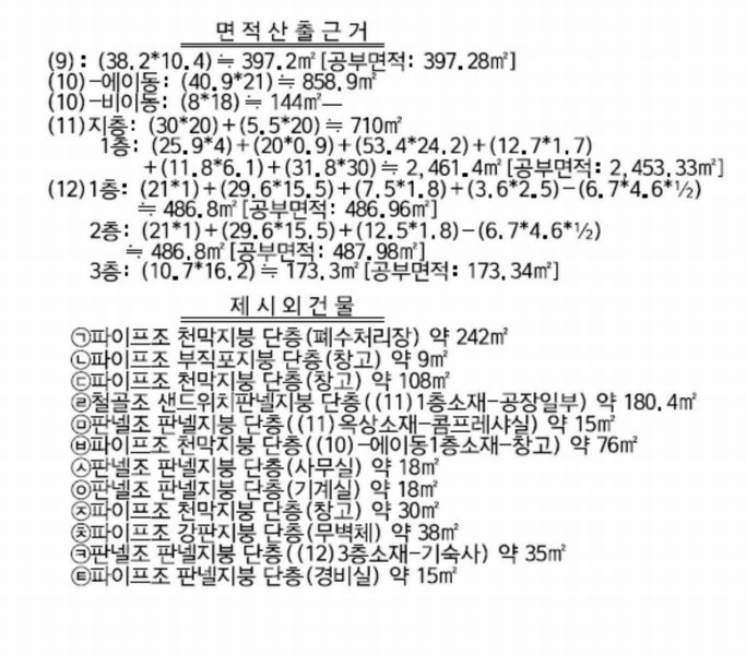 2024타경129849 경상북도 경산시 남산면 경리 536-1 공장 경매 이미지