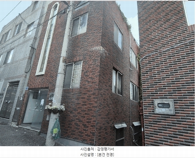 2025타경984 대구광역시 남구 대명동 15-197 주택 경매 이미지