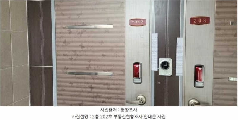 2025타경5278 대구광역시 남구 봉덕동 719-1 다가구(원룸등) 경매 이미지