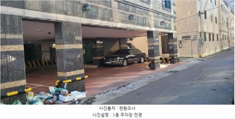 2025타경5278 대구광역시 남구 봉덕동 719-1 다가구(원룸등) 경매 이미지