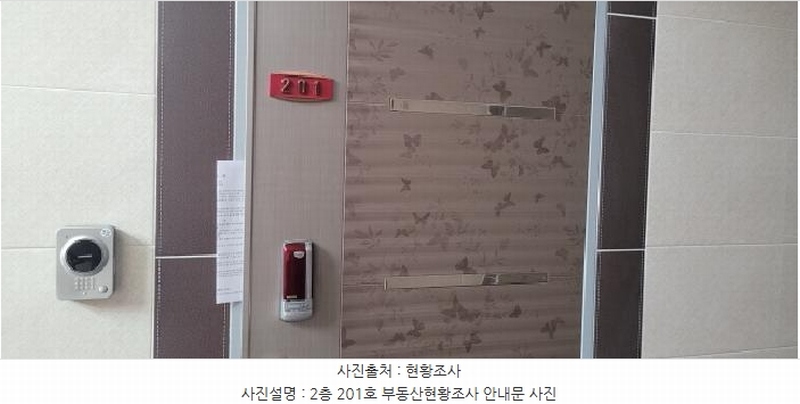 2025타경5278 대구광역시 남구 봉덕동 719-1 다가구(원룸등) 경매 이미지