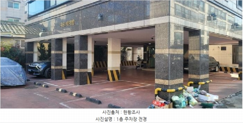 2025타경5278 대구광역시 남구 봉덕동 719-1 다가구(원룸등) 경매 이미지