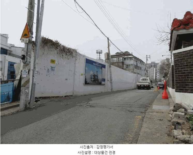 2025타경7502 대구광역시 북구 복현동 148-1 대지 경매 이미지