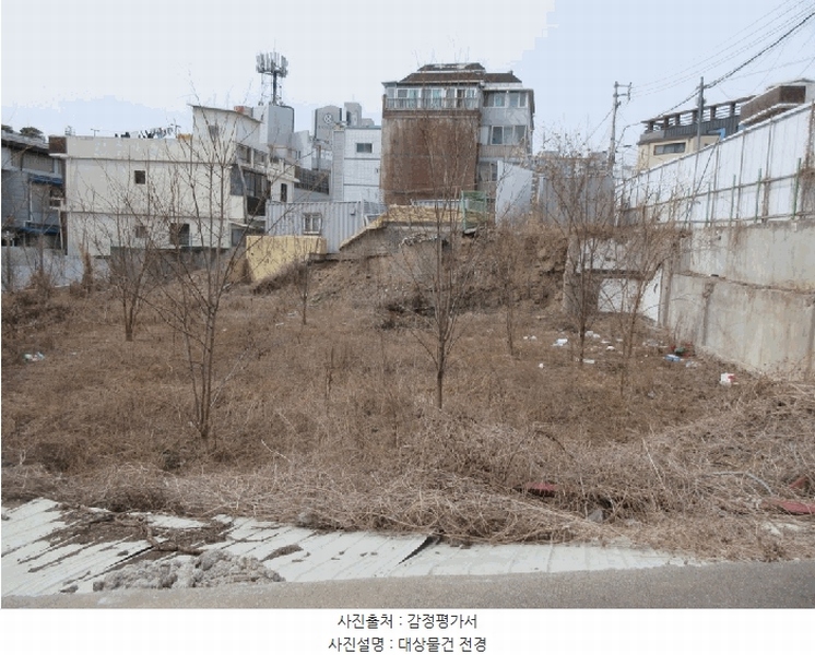 2025타경7502 대구광역시 북구 복현동 148-1 대지 경매 이미지