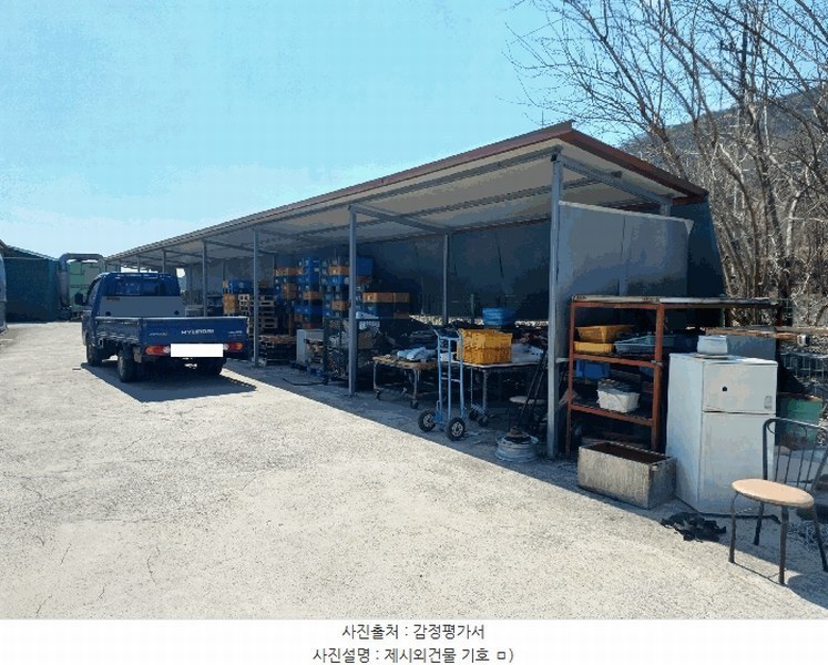 2025타경7577 경상북도 칠곡군 동명면 송산리 653-1 공장 경매 이미지