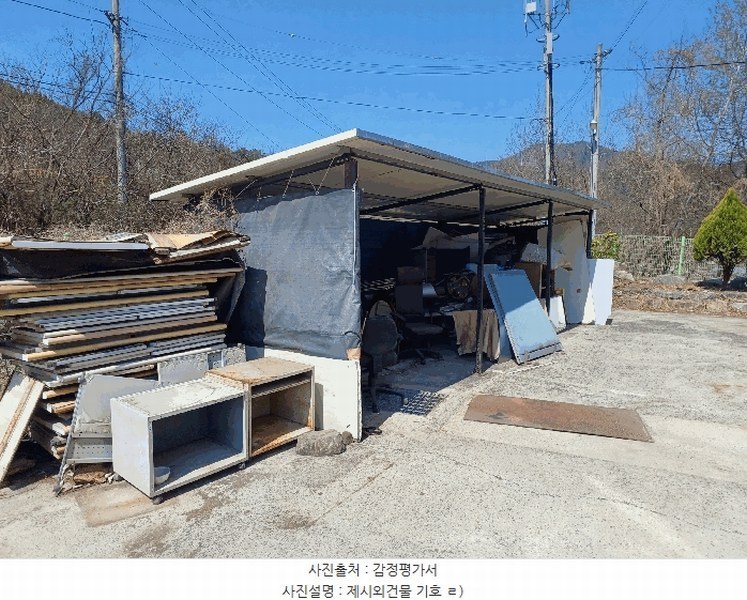 2025타경7577 경상북도 칠곡군 동명면 송산리 653-1 공장 경매 이미지