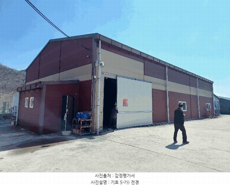 2025타경7577 경상북도 칠곡군 동명면 송산리 653-1 공장 경매 이미지