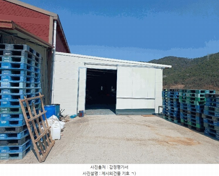 2025타경7577 경상북도 칠곡군 동명면 송산리 653-1 공장 경매 이미지