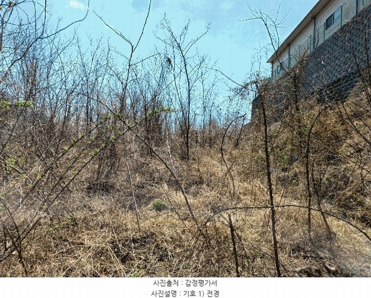2025타경7577 경상북도 칠곡군 동명면 송산리 653-1 공장 경매 이미지