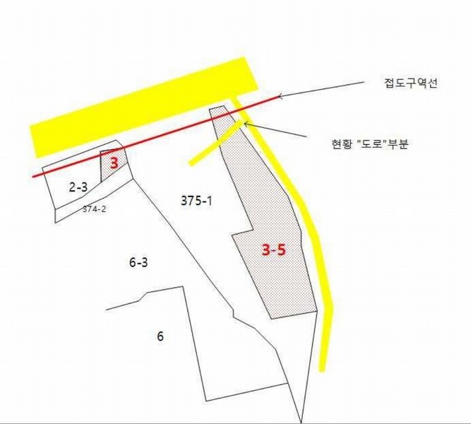 2025타경7753 경상북도 경산시 남산면 인흥리 3-5 임야 경매 이미지