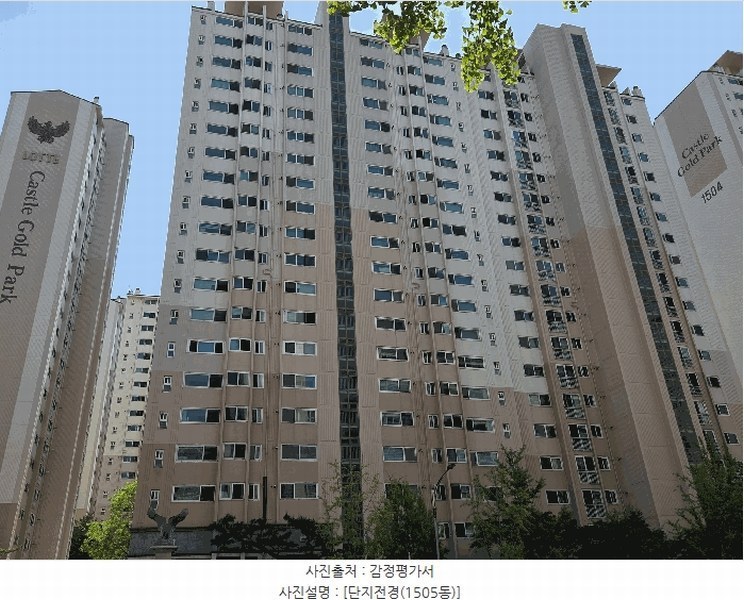 2025타경7798 대구광역시 수성구 황금동 365 아파트 경매 이미지