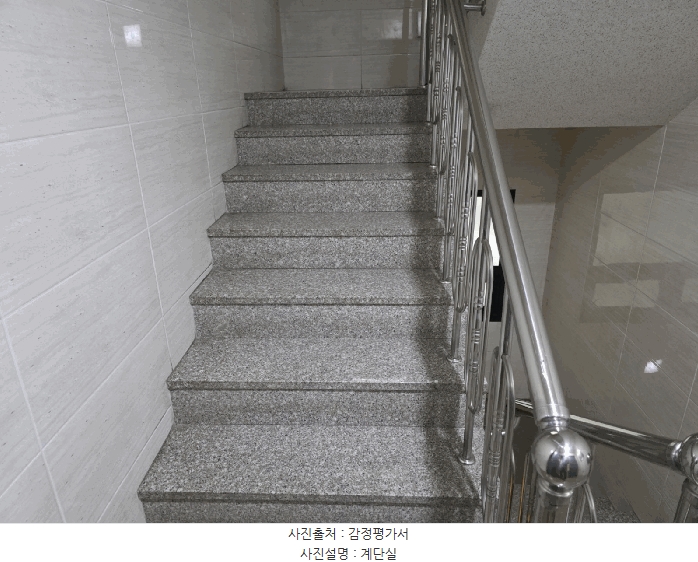 2025타경7896 대구광역시 중구 삼덕동2가 213-5 근린주택 경매 이미지