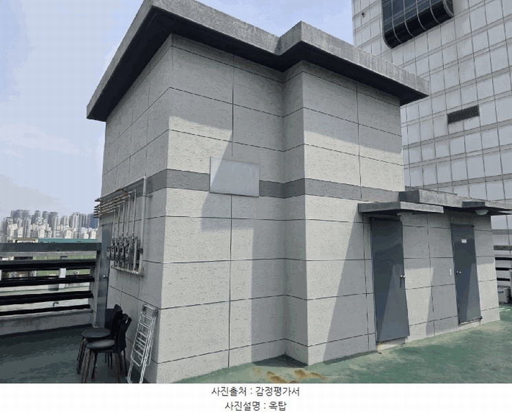 2025타경7896 대구광역시 중구 삼덕동2가 213-5 근린주택 경매 이미지