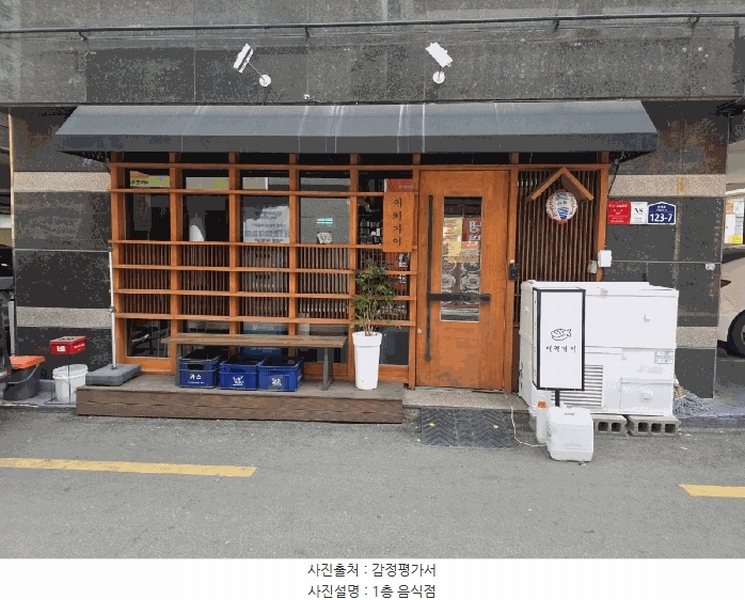 2025타경7896 대구광역시 중구 삼덕동2가 213-5 근린주택 경매 이미지