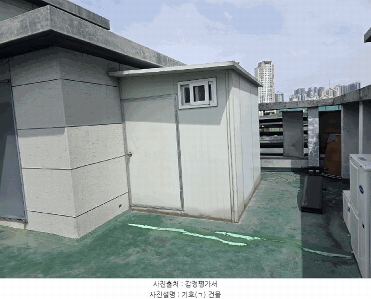 2025타경7896 대구광역시 중구 삼덕동2가 213-5 근린주택 경매 이미지