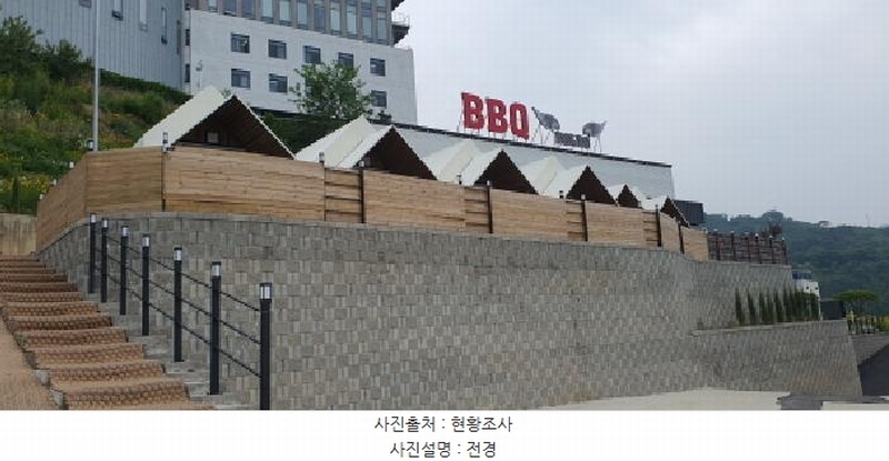 2025타경7951 경상북도 경산시 점촌동 234-24 근린시설 경매 이미지