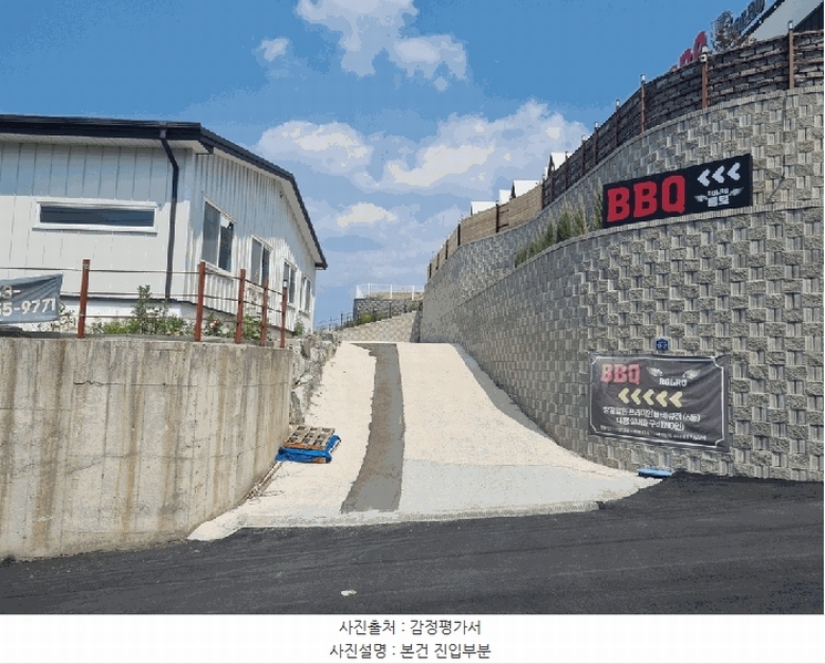 2025타경7951 경상북도 경산시 점촌동 234-24 근린시설 경매 이미지