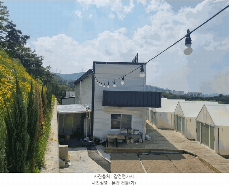 2025타경7951 경상북도 경산시 점촌동 234-24 근린시설 경매 이미지