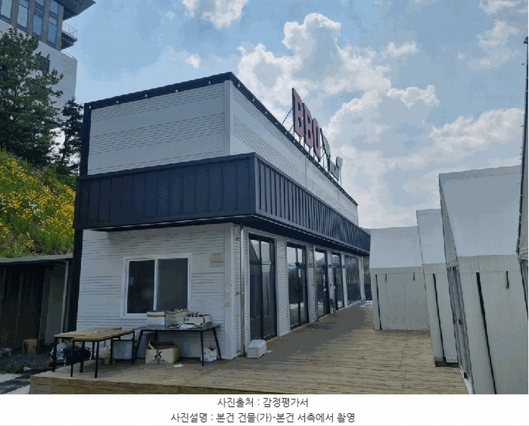 2025타경7951 경상북도 경산시 점촌동 234-24 근린시설 경매 이미지