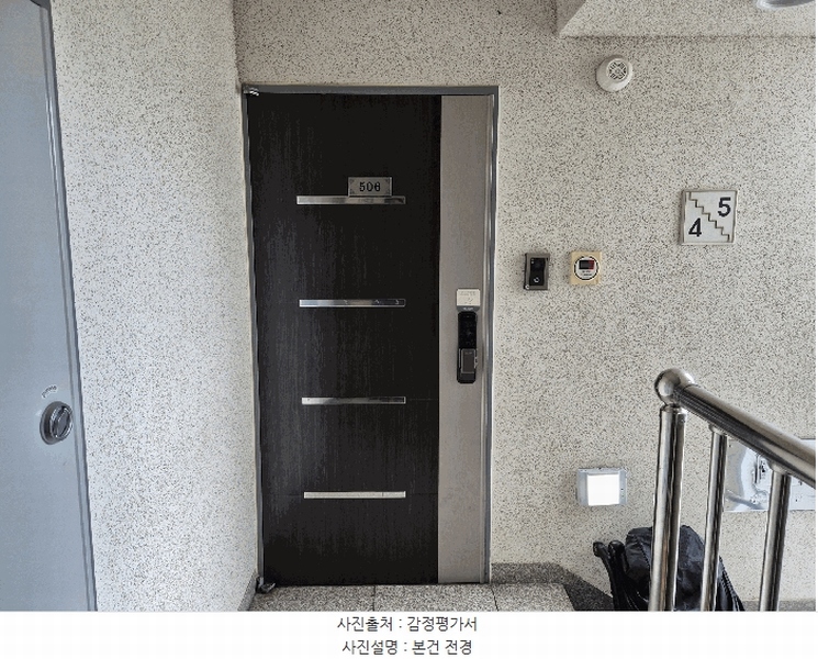 2025타경8027 대구광역시 북구 한강로8길 13-17, 리버팰리스주건축물 1동 5층 506호 아파트[공급33평형] 경매 이미지