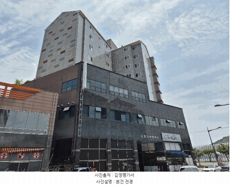 2025타경8027 대구광역시 북구 한강로8길 13-17, 리버팰리스주건축물 1동 5층 506호 아파트[공급33평형] 경매 이미지