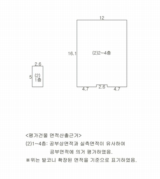 2025타경8092 경상북도 칠곡군 석적읍 중리 214-11 근린주택 경매 이미지