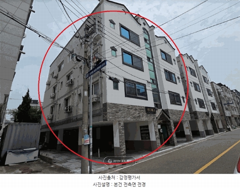 2025타경8092 경상북도 칠곡군 석적읍 중리 214-11 근린주택 경매 이미지