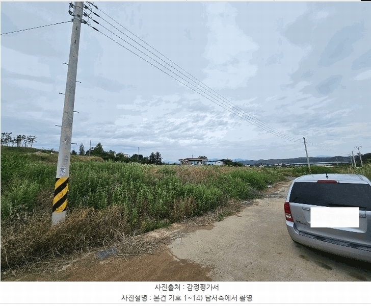 2025타경8219 경상북도 영천시 녹전동 778-5 대지 경매 이미지