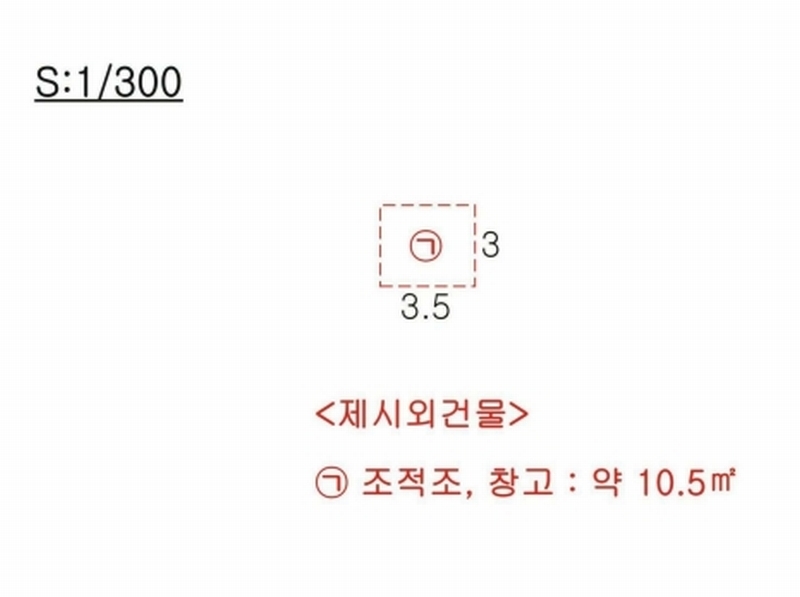 2025타경8269 경상북도 칠곡군 왜관읍 왜관리 615-1 대지 경매 이미지