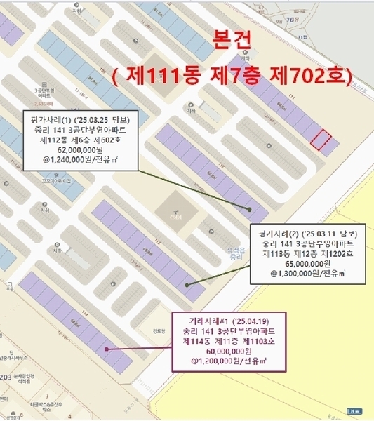 2025타경8703 경상북도 칠곡군 북중리3길 70, 3공단부영아파트 111동 7층 702호 아파트[공급20평형] 경매 이미지