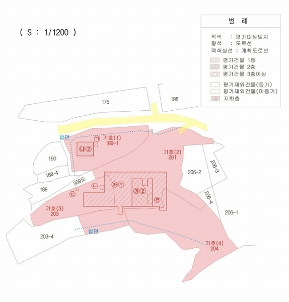 2025타경8740 경상북도 영천시 북안면 내포리 189-1 공장 경매 이미지