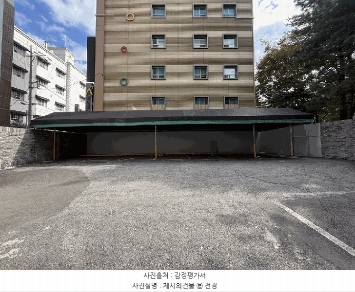 2025타경8773 경상북도 경산시 옥산동 745-5 숙박시설 경매 이미지
