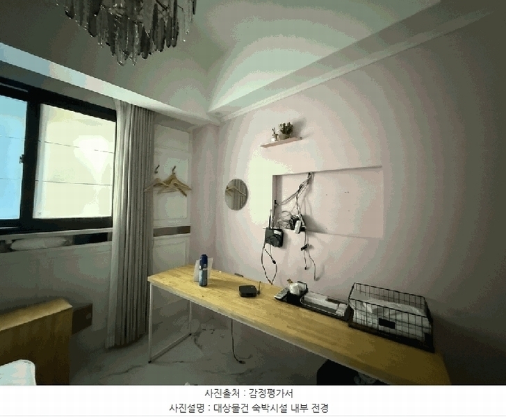 2025타경8773 경상북도 경산시 옥산동 745-5 숙박시설 경매 이미지