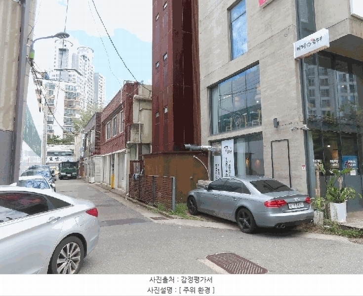 2025타경8965 대구광역시 수성구 수성동3가 28-3 근린주택 경매 이미지