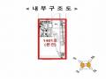 2024타경130198 서울특별시 금천구 디지털로10길 69, 가산센트럴푸르지오시티 14층 비동 제1401호 오피스텔[계약11평형] 경매 이미지