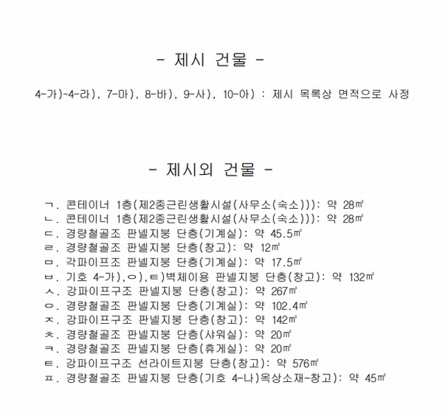 2024타경126888 경상북도 경산시 와촌면 용천리 193 공장 경매 이미지