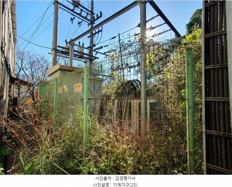 2024타경4367 대구광역시 달성군 논공읍 상리 725 공장 경매 이미지