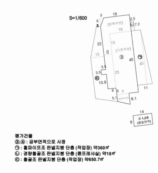 2024타경4367 대구광역시 달성군 논공읍 상리 725 공장 경매 이미지