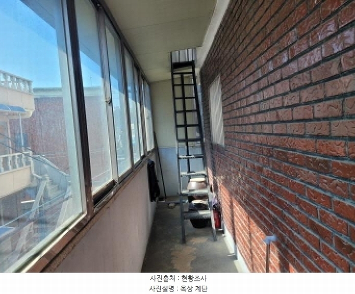 2025타경867 대구광역시 서구 비산동 916-8 주택 경매 이미지