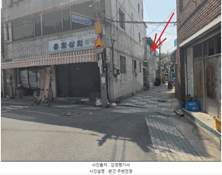 2025타경867 대구광역시 서구 비산동 916-8 주택 경매 이미지