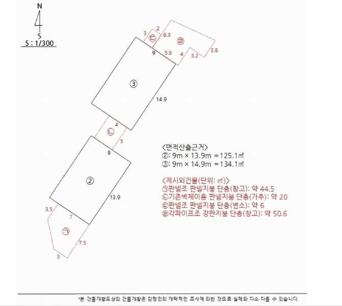 2025타경980 경상북도 성주군 선남면 문방리 875-1 창고 경매 이미지