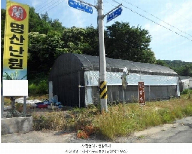 2025타경1044 경상북도 고령군 쌍림면 합가리 631-3 근린주택 경매 이미지