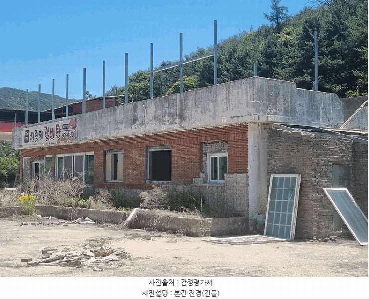 2025타경1044 경상북도 고령군 쌍림면 합가리 631-3 근린주택 경매 이미지