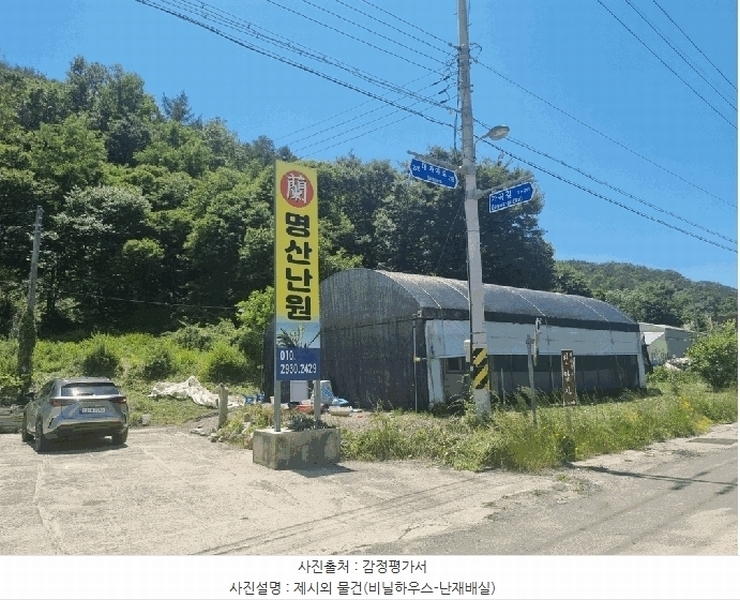 2025타경1044 경상북도 고령군 쌍림면 합가리 631-3 근린주택 경매 이미지