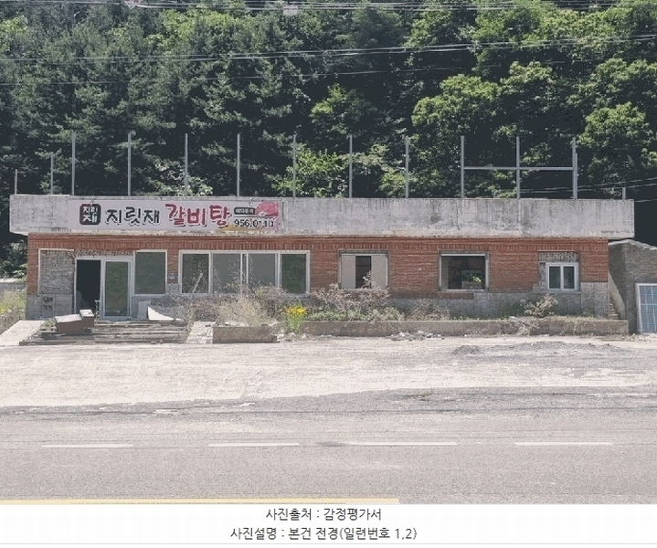 2025타경1044 경상북도 고령군 쌍림면 합가리 631-3 근린주택 경매 이미지