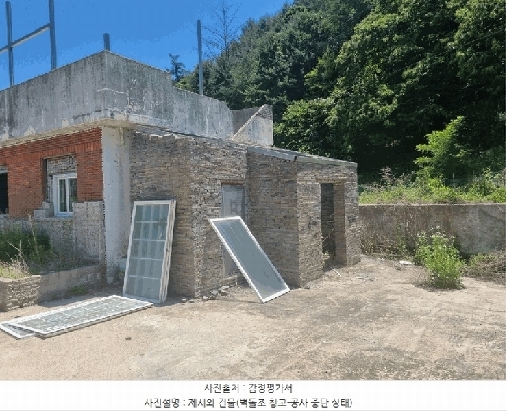 2025타경1044 경상북도 고령군 쌍림면 합가리 631-3 근린주택 경매 이미지