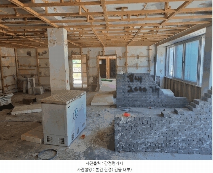 2025타경1044 경상북도 고령군 쌍림면 합가리 631-3 근린주택 경매 이미지